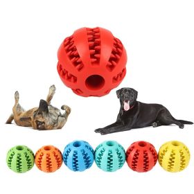 Dog Squeaky Ball Toy; Pet Chew Toy For Dog; Tooth Cleaning Ball Bite Resistant Pet Supplies (Color: Red, Size: 2.3Inch)